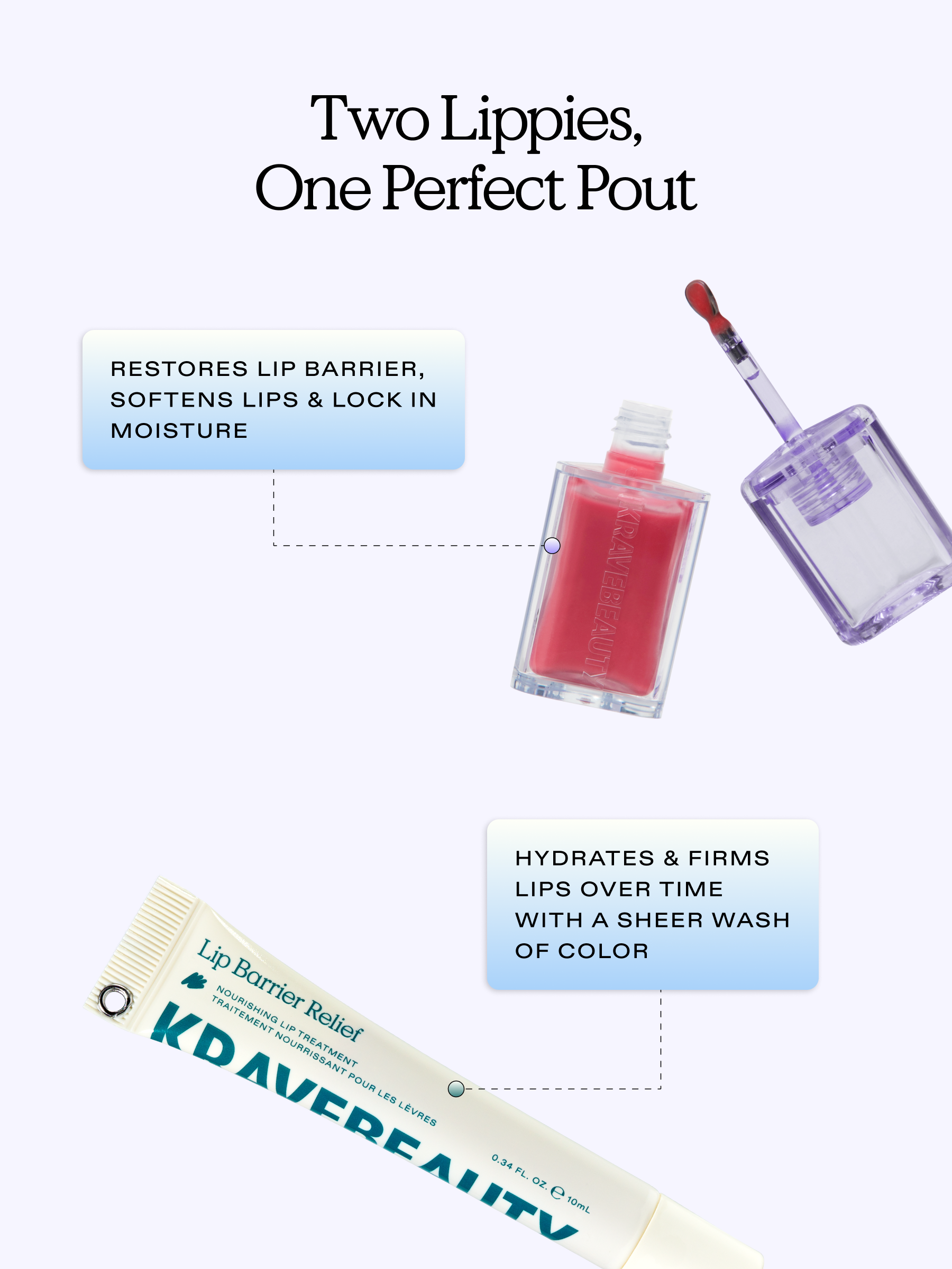 Lip Barrier Moisture - Image 6