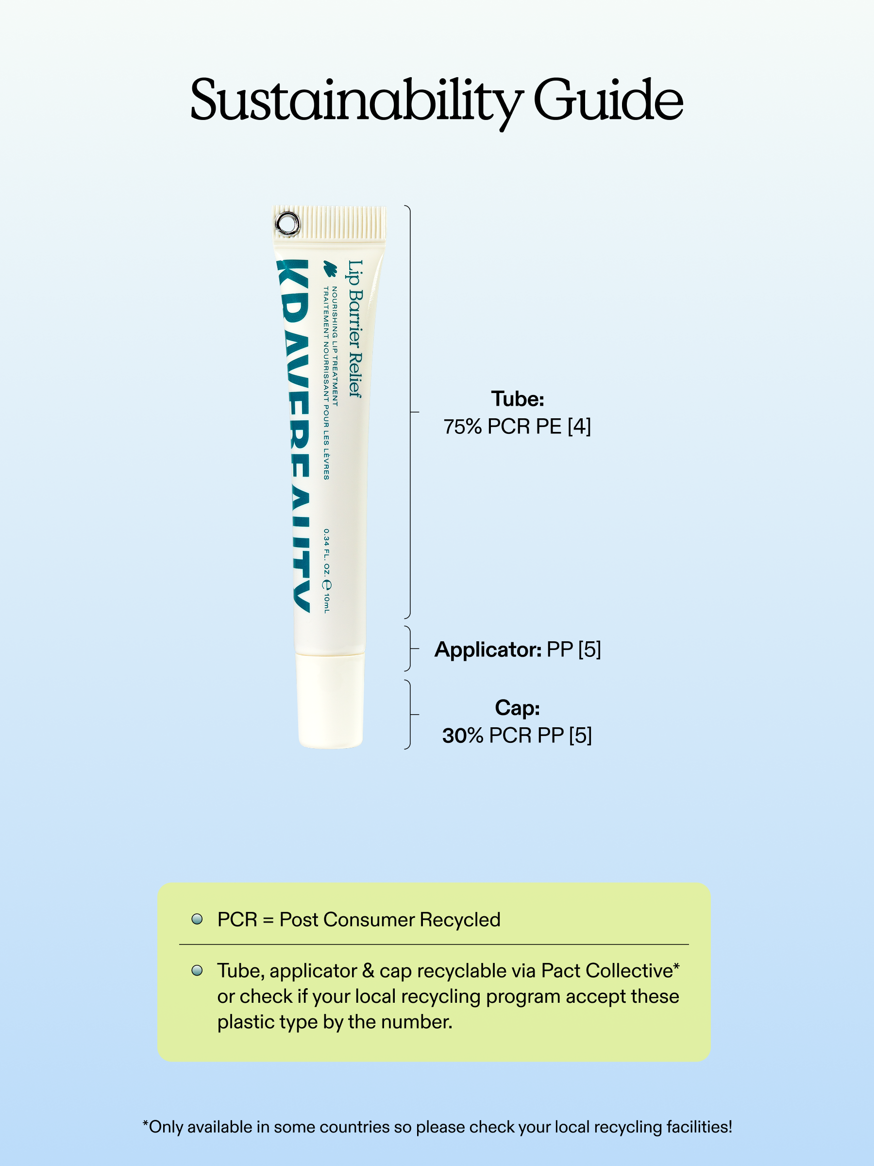 Lip Barrier Relief - Image 12