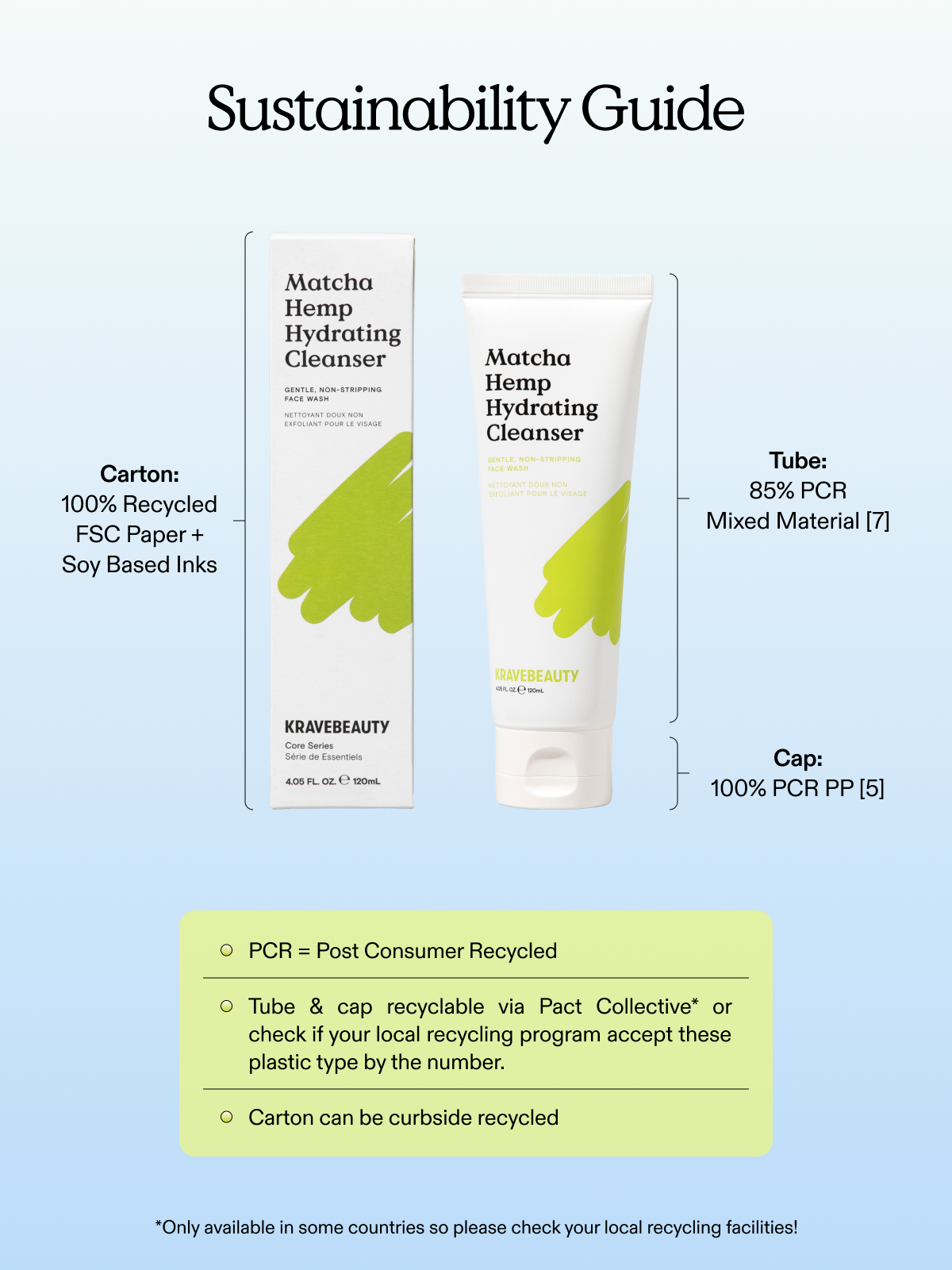 Duo Matcha Hemp Hydrating Cleanser - Image 12