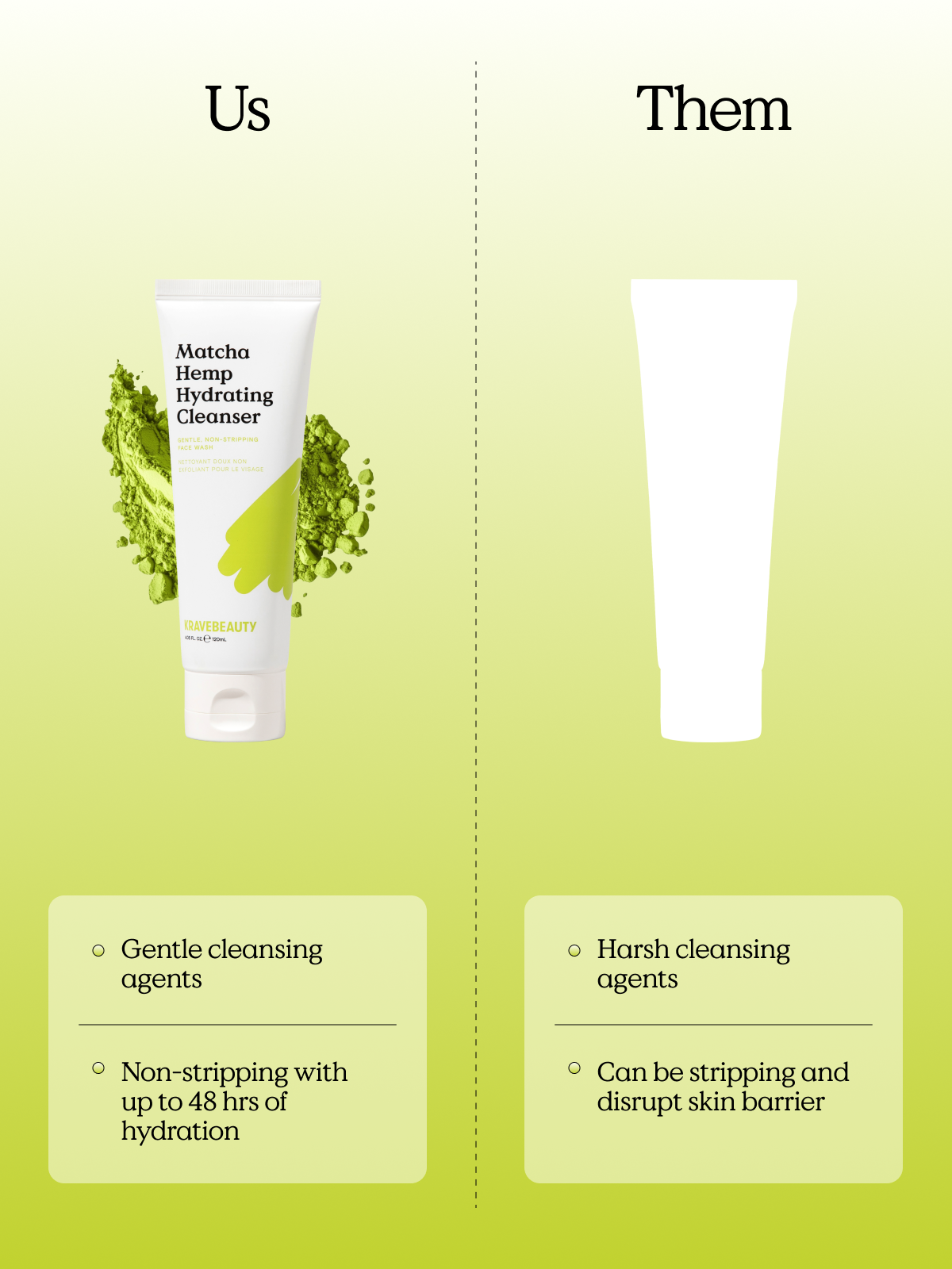 Duo Matcha Hemp Hydrating Cleanser - Image 10