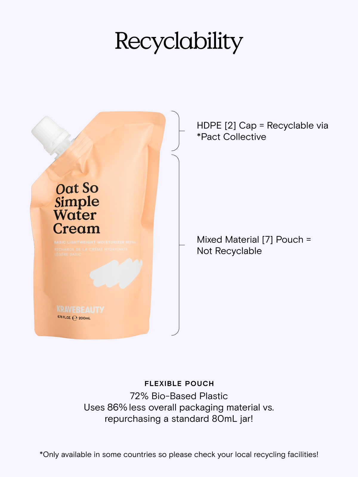 Oat So Simple Water Cream Refill Pouch - Image 8